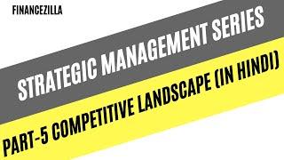 Competitive landscape || competition analysis || steps for competitive landscape