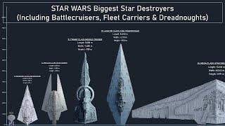 Top 15 Biggest Ever Star Destroyers In Star Wars