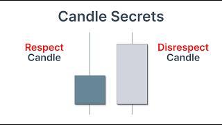 The 2 Candles That Tell You Everything - Ep. 2