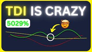 I Improved 99% TDI Strategy on TradingView And Made $_____