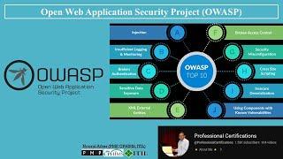 Open Web Application Security Project (OWASP) | Cyber Security |