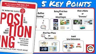 Positioning: The Battle for Your Mind, by Al Ries & Jack Trout - Animated Book Summary