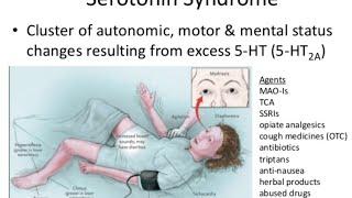 Serotonin Syndrome