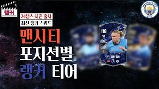 '맨시티' 포지션별 랭커 티어, 랭커 스쿼드 [TOP30] 24챔스 시즌 출시 FC온라인/피파4