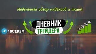 Недельный обзор рынка 06 февраля 2022