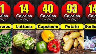 Calories In Vegetables | Comparison: Lowest to Highest Calories In Vegetables Per 100g