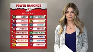 WHL Power Rankings: Week 12