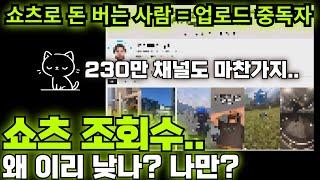 쇼츠 조회수 - 나만 안 나오나 아니다! 230만명 채널도 마찬 가지다... feat. 업로드 중독자가 되셔라..ㅋㅋ