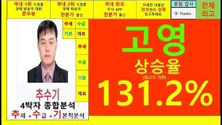 공개된 유료방(고영 전체수익율1위)종목진단및향후주가전망 추수기(추수)전문가