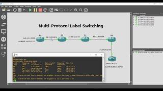 Multi Protocol Label Switching (MPLS) On Cisco IOS | An Introduction