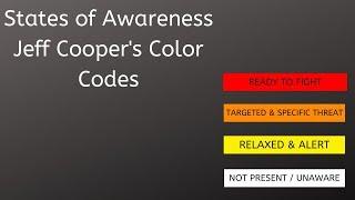 Awareness Levels : Cooper Color Codes