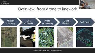 Drone Data Processing for Surveyors