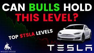 Tesla Stock Price Analysis | Top Levels To Watch for December 10th, 2024