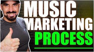 The COMPLETE Marketing PROCESS for Musicians with BOBBY BORG