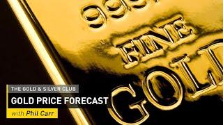 WEEK AHEAD COMMODITY REPORT: Gold, Silver & Crude Oil Price Forecast: 2 - 6 December 2024