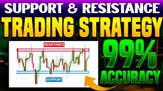 Advance Support and Resistance Trading Strategy For Market | 1 Minute Trading Strategy