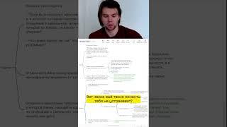 Как проходит маркетинговое интервью для упаковки продукта? Отрывок из реальной рабочей сессии.