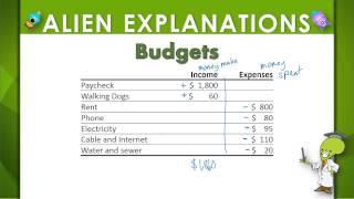 Budgets  - 5th Grade - Education Galaxy