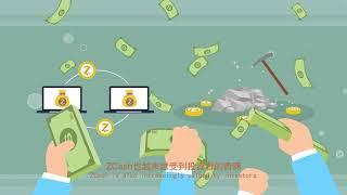 ZPool,the world's largest ZCash mining pool.