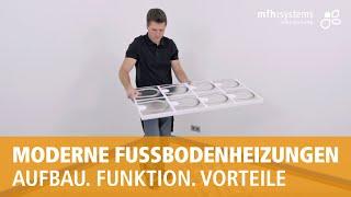 Moderne Fußbodenheizungen von mfh systems - Aufbau. Funktion. Vorteile.