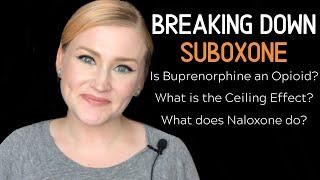 Suboxone  | Active Ingredients, Ceiling Effect, & Why Naloxone