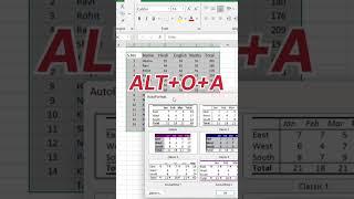 Don't do formatting manually!! Save  your time by using this Shortcut  #excel #exceltips #shorts