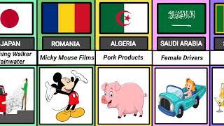 Ban things from different countries | Comparison