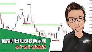 期指即日短炒教學技術示範 21-01-2020 - SignalTom投資迷你大學