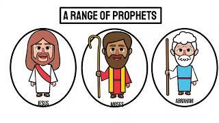 Shocking New 7-minute Video suggests Who Muhammad really was! SURPRISE!