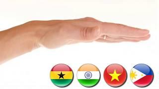 The Definitions Of Hand Gestures Around The World