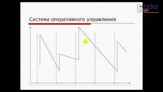Вебинар "Управление запасами в «1С:ERP Управление предприятием». Часть 2. Системы управления"