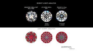 JP Diamond Difference: Industry Ideal Cut VS JP Super Ideal Cut VS White Series (Round 10 H&A)