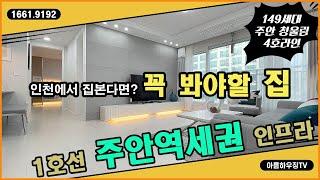 [주안청울림아파트][인천신축빌라] 초고층 20층 1호선 역세권상권_고급 주상복합아파트 청울림 4호라인 안내