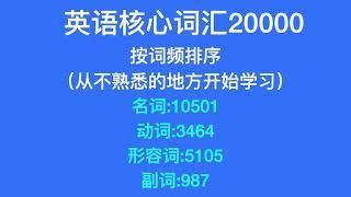 英语核心词汇20000[词频排序版][托福雅思GRE词汇]