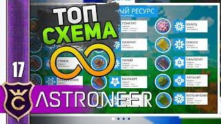 ВСЕ БЕСКОНЕЧНЫЕ РЕСУРСЫ! #17 ASTRONEER Jet Powered Update Прохождение