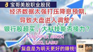 经济数据太强打压降息预期, M导致美股大盘进入调整？银行股超买，大科技能否接力？TSM NFLX AMZN SOXL LABU! TSM NFLX AMZN SOXL LABU! 10172024