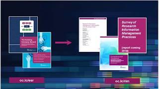 Overview of Three Areas of Research by the OCLC Research Library Partnership