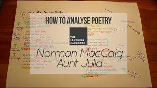 Norman MacCaig's "Aunt Julia" | How to Analyse Poetry