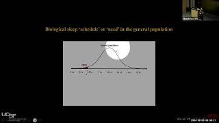 Understanding Sleep