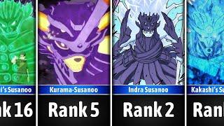 All Susanoo Ranked & Explained (Forms, Users, Abilities)