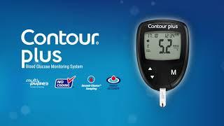 Contour Plus Accuracy uk_UA