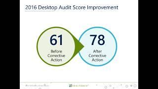 Free webinar: Proactive Safety Programs: How to Measure and Improve Contractor Safety Performance