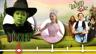 How is Wicked Connected to the Wizard of Oz?