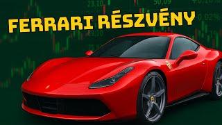 Luxus autó, magas részvényár? (Ferrari Elemzés)