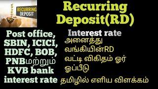 which bank gives high interest rate on rd/ investment ideas in Tamil