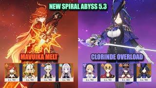 NEW Spiral Abyss 5.3 | Mavuika Citlali Melt & Clorinde Overload | Genshin Impact