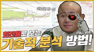 안보면 똥멍청이 뉴스&이슈 시장 공략법 + 회전율로 보는 기술적 분석ㅣ21.07.14 장중 야매 랜덤라이브 클립!