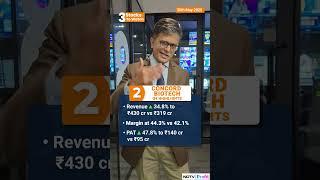 Stocks To Watch In Trade Today | NDTV Profit