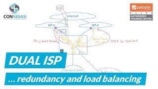 Policy based Forwarding "PBF" - Palo Alto Networks FireWall Concepts Training Series