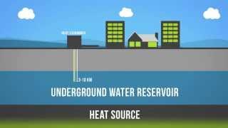 Geothermal 101